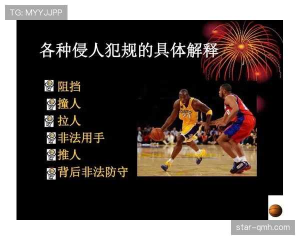 合理冲撞规则是什么意思？篮球规则解析