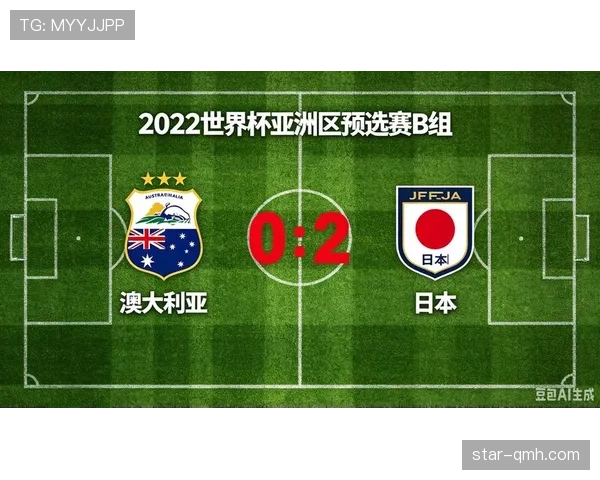 澳大利亚队2026世界杯出线前景分析 亚洲区预选赛能否突围晋级正赛 澳大利亚队2026世界杯出线前景分析 亚洲区预选赛能否突围晋级正赛