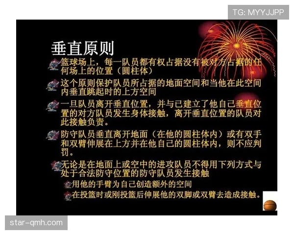 篮球规则详解：什么是“着地空间规则”？如何判定是否犯规？