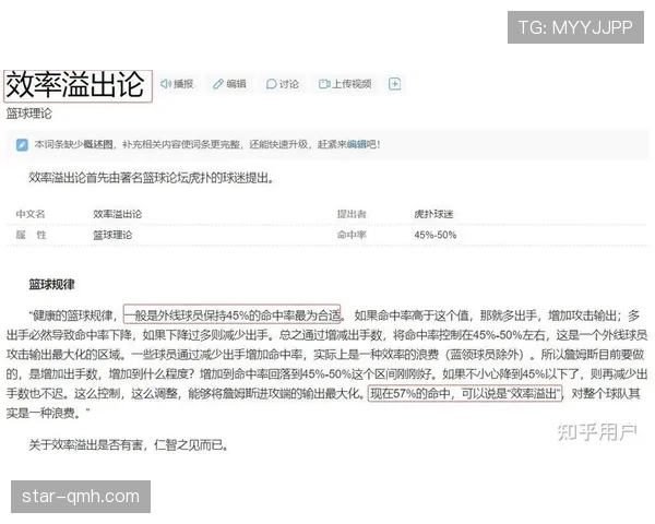 篮球比赛中快攻犯规判定的具体规则详解