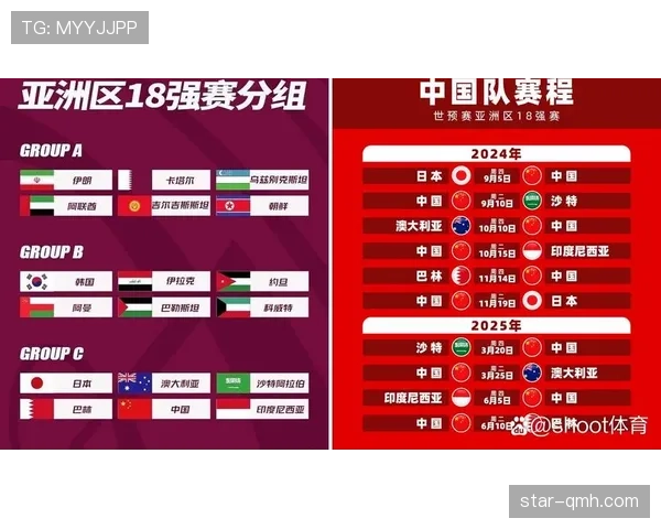 2026世界杯积分榜两队同分怎么排 2026世界杯积分榜两队同分怎么排