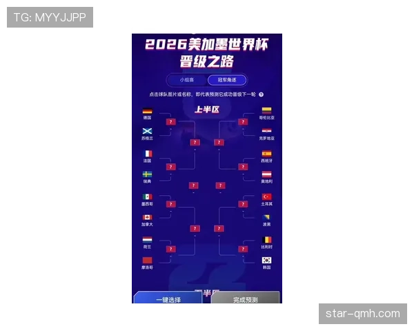 乌兹别克斯坦2026世界杯预选赛赛程解析及晋级前景预测